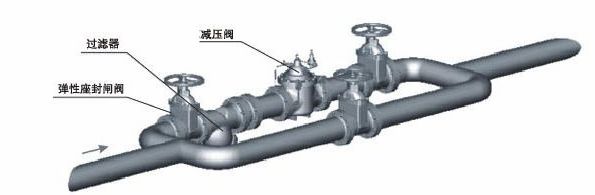 進(jìn)口先導(dǎo)式水用減壓穩(wěn)壓閥(圖2) 進(jìn)口先導(dǎo)式水用減壓穩(wěn)壓閥(圖2)